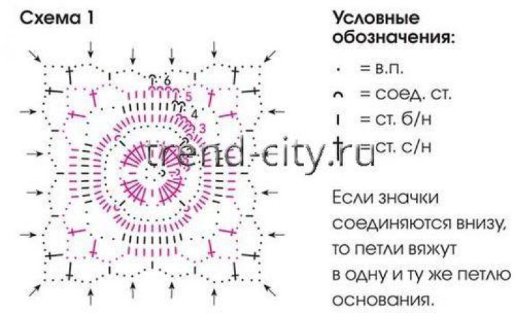 Белый пуловер крючком из мотивов схема