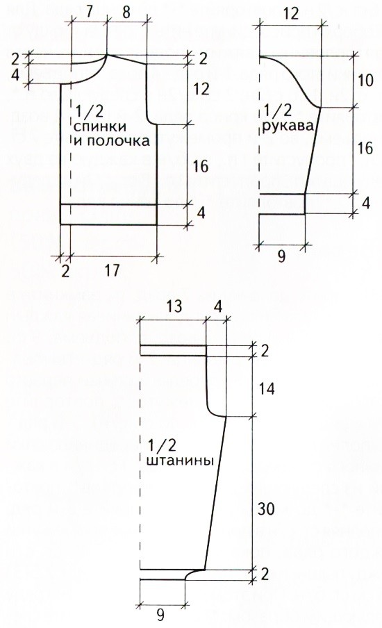 схемы выкройки