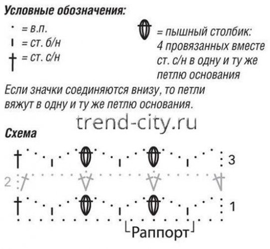 Черный ажурный джемпер крючком схема