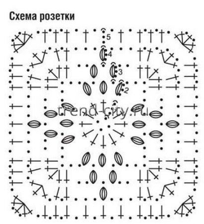 Детская туника крючком из мотивов схема 2