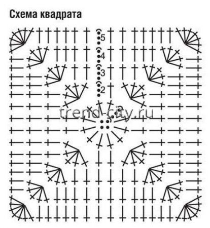 Детская туника крючком из мотивов схема