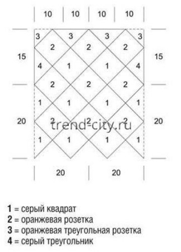 Детская туника крючком из мотивов выкройка