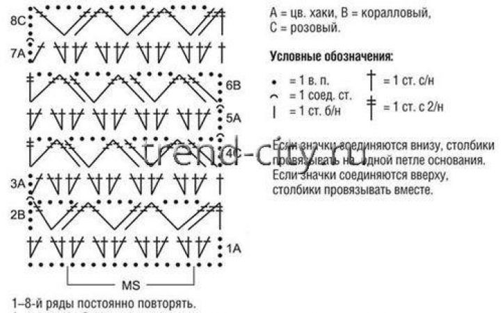 Джемпер крючком с цветными полосами для ребенка схема 2