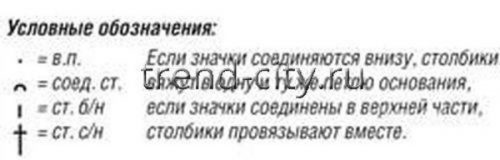 Изумрудный пуловер крючком условные обозначения