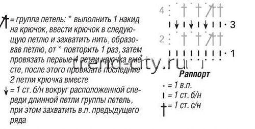 Капюшон крючком в стиле пэчворк ключ к схеме