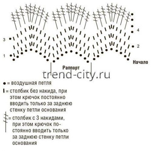 Кардиган крючком на застежках с ажурным узором схема