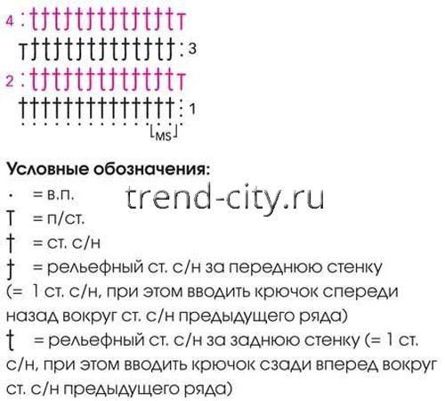 Кофта крючком с контрастными планками схема