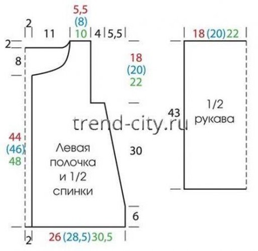 Кофта крючком с контрастными планками выкройка