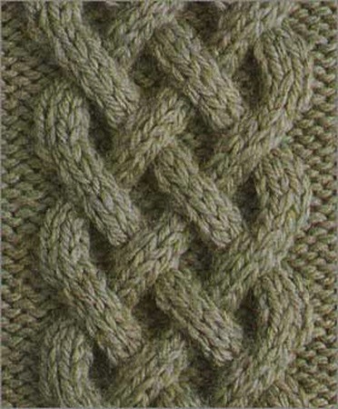 Celtic Braid Cable Stitch - green woven cable knit swatch