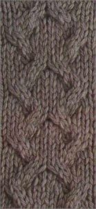 Telescope Cable Stitch