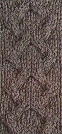 Telescope Cable Stitch - cable stitch swatch