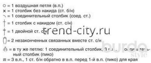 Кружевной жилет крючком ключ к схеме