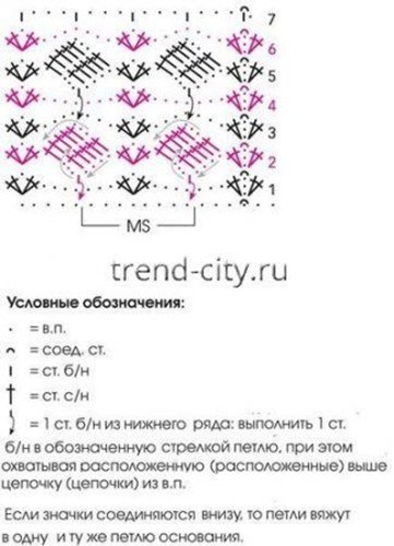 Мини-юбка крючком в полоску схема