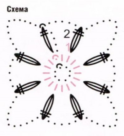 Мотив крючком №3002 схема