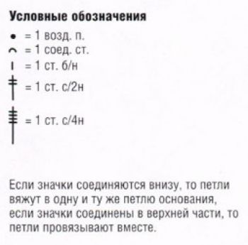 Мотив крючком №3003 ключ к схеме