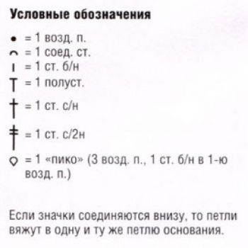 Мотив крючком №3004 ключ к схеме
