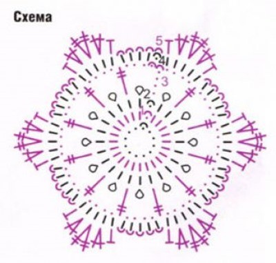 Мотив крючком №3004 схема