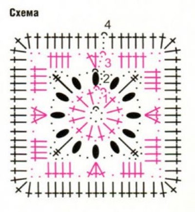 Мотив крючком №3005 схема