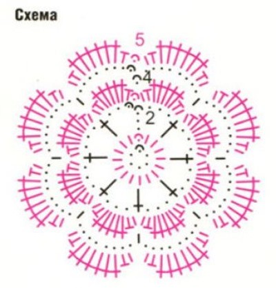 Мотив крючком №3006 схема
