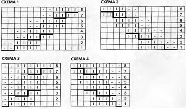схема вязания свитера