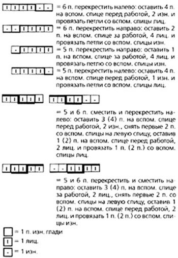 условные обозначения