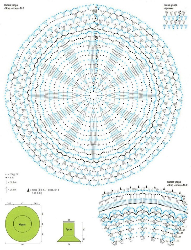 Firebird Crochet Shawl Cardigan - round motif chart and schematic