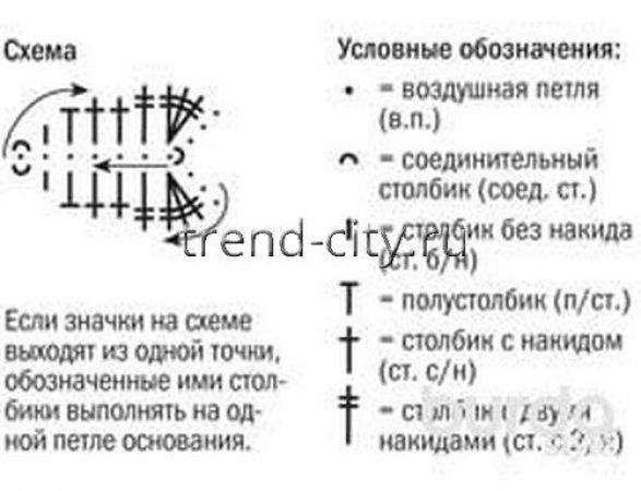 Носки крючком с цветами схема
