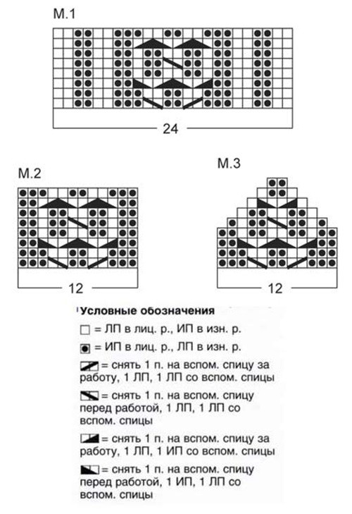 схема вязания варежек