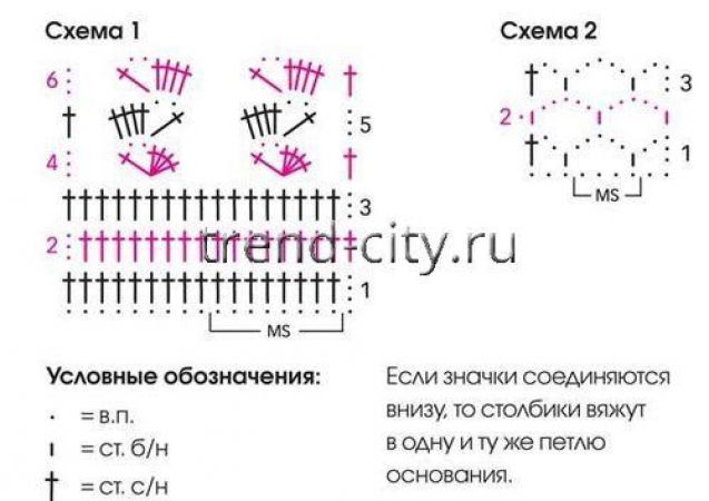 Платье крючком с американской проймой схема