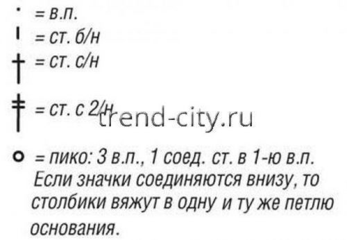 Платье крючком с открытыми плечами ключ к схеме