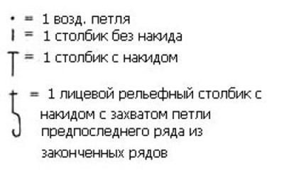 Плотный узор крючком №1617 ключ к схеме