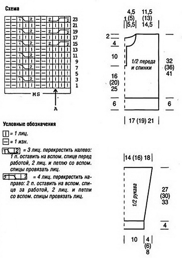 схема вязания