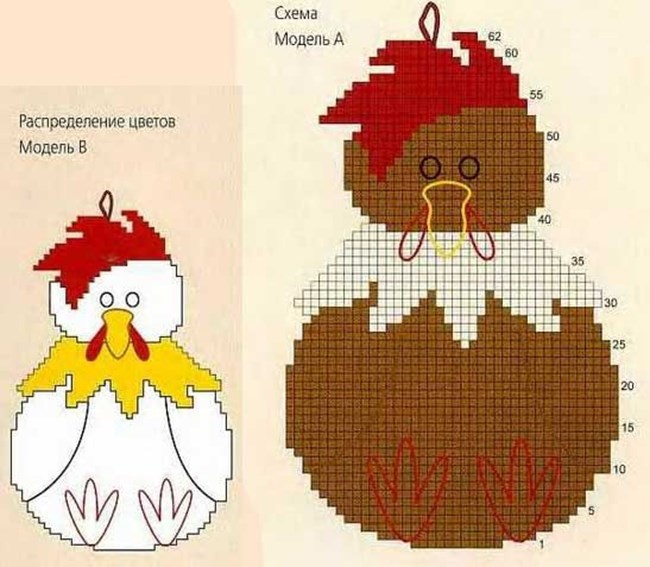 Прихватка крючком - схема вязания