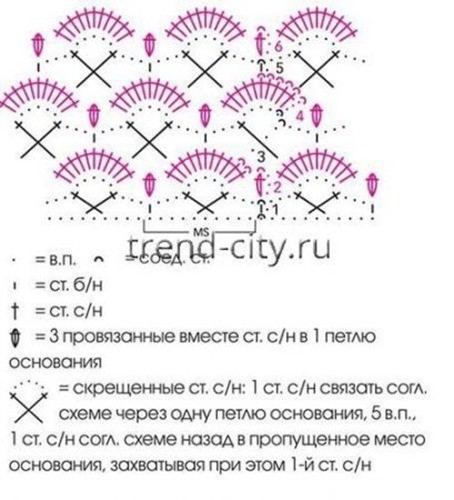 Пуловер крючком в технике нукинг схема