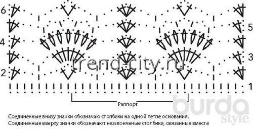 Розовая туника крючком, связанная крючком схема