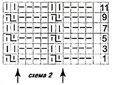 схема вязания шапочки
