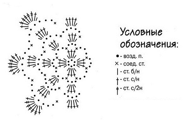 схема вязания шапки-ушанки