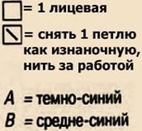 Условные обозначения