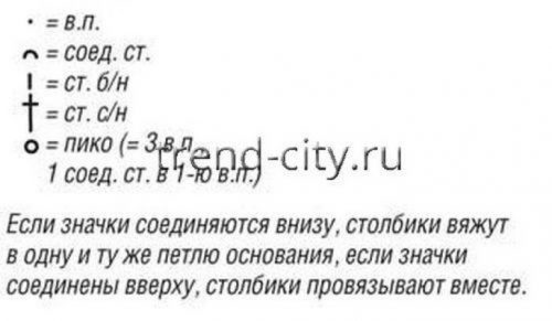 Сумка крючком с цветами ключ к схеме