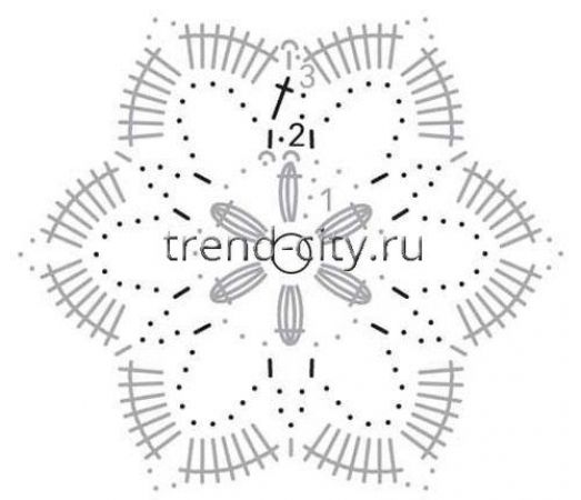 Сумка крючком с цветами схема 2