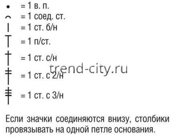 Топ крючком из треугольных мотивов для девочки ключ к схеме