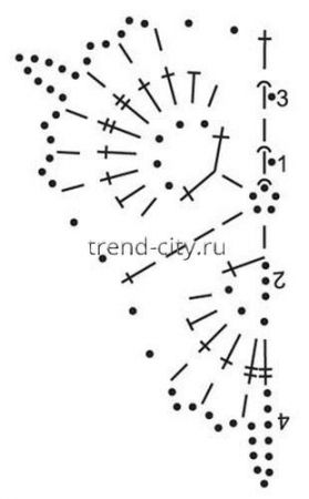 Топ крючком из треугольных мотивов для девочки схема
