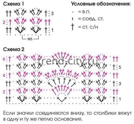 Топ крючком с бордюром по центру схема