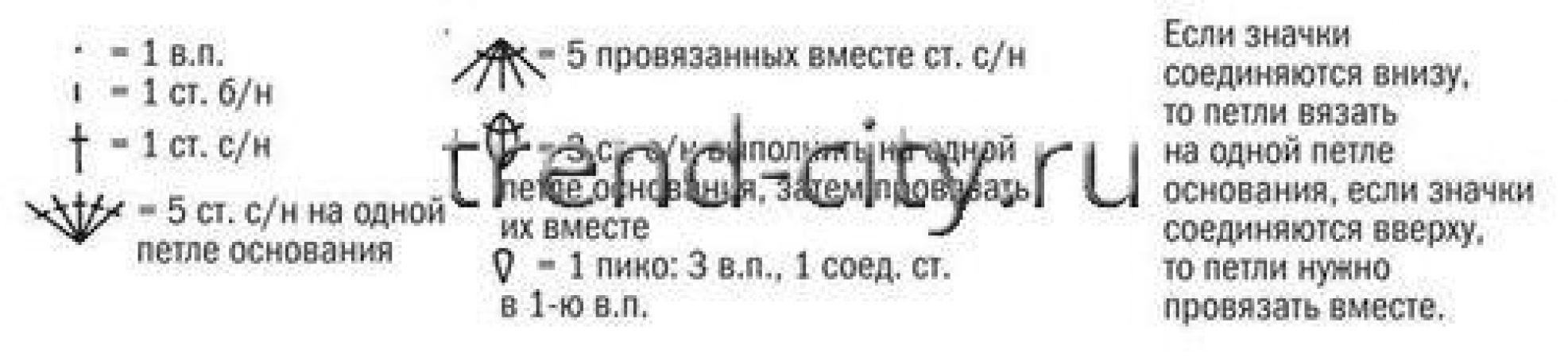 Топ крючком с узором «Ракушки» ключ к схеме