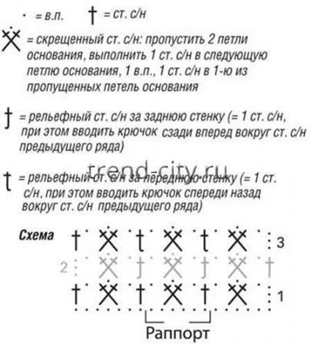 Топ крючком с воротником-цепью схема