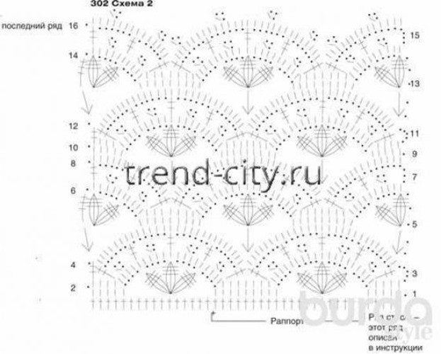 Tunic with Lace Inserts - lace stitch chart two