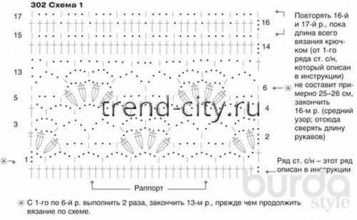 Tunic with Lace Inserts - lace stitch chart one