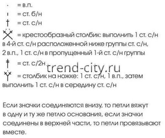 Туника крючком с чередованием узоров ключ к схеме