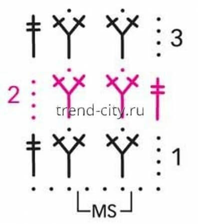 Туника крючком с чередованием узоров схема 2
