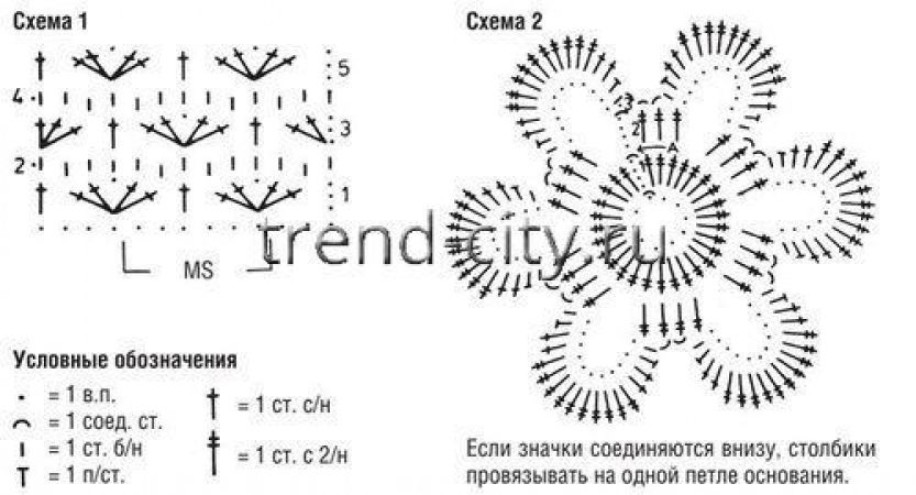 Вечерняя сумочка крючком с белыми цветами схема